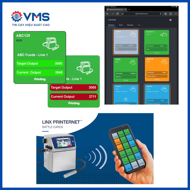 Ứng dụng Linx PrinterNet trên các dòng máy in phun Linx