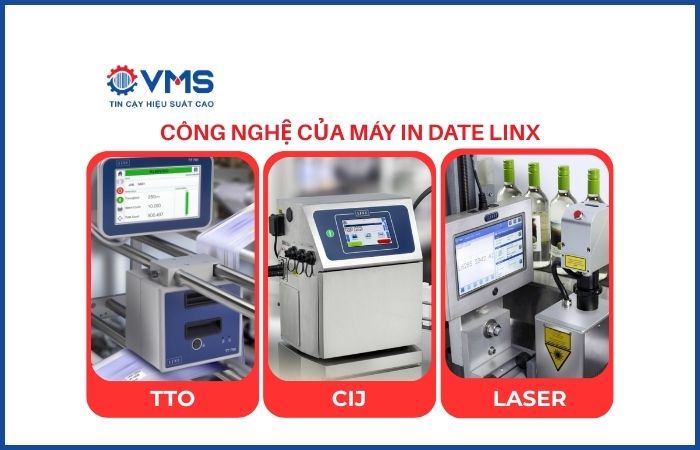 3 Công nghệ của máy in date Linx: CIJ, TTO, Laser