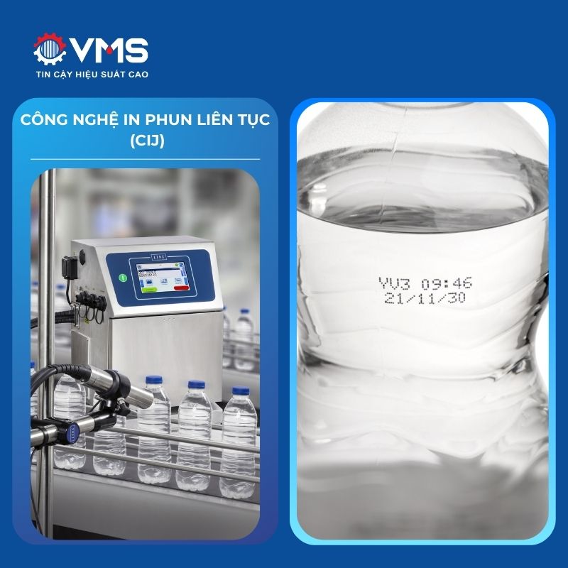 Công nghệ in phun liên tục (CIJ)