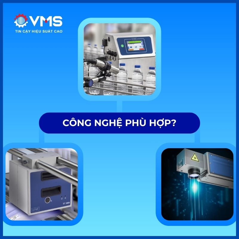 Công nghệ máy in date nào phù hợp?