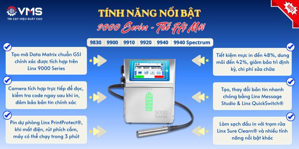 Những tính năng nổi bật của Linx 9000